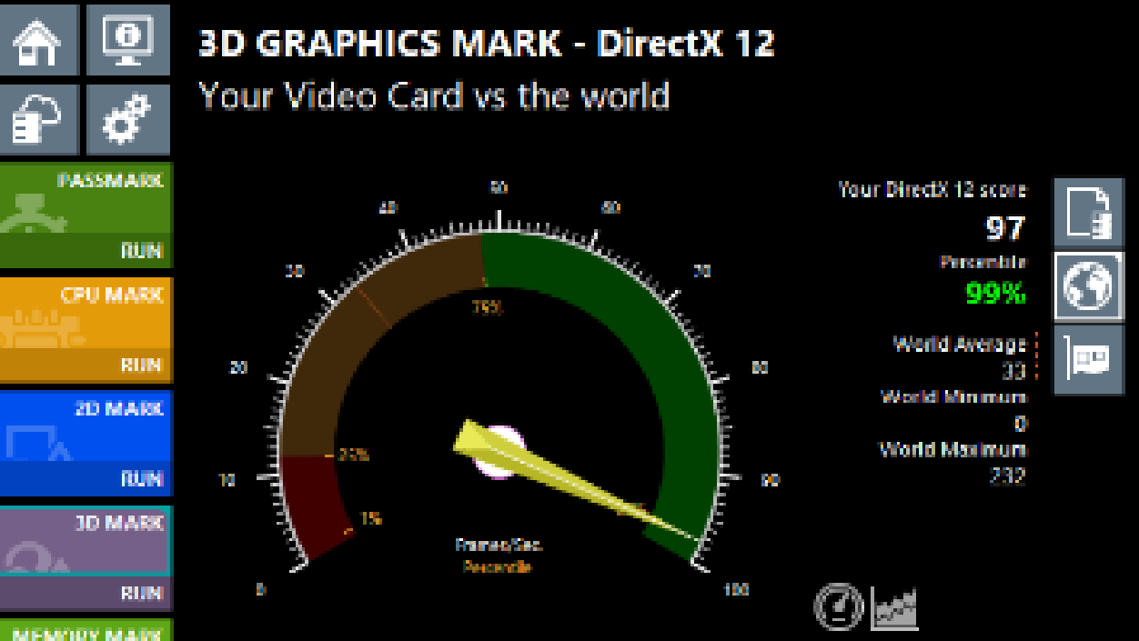 The Best DirectX 12 Benchmarks So Far