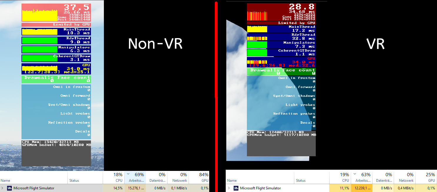 Massive fps/gpu usage drop when switching to VR - Virtual Reality (VR) - Microsoft  Flight Simulator Forums