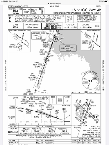 kmia runway 27 localizer frequency fsx