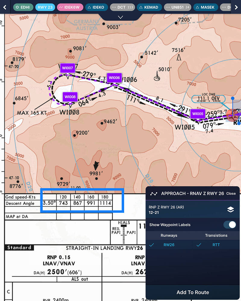 Jeppesen Chart reading General Discussion Microsoft Flight