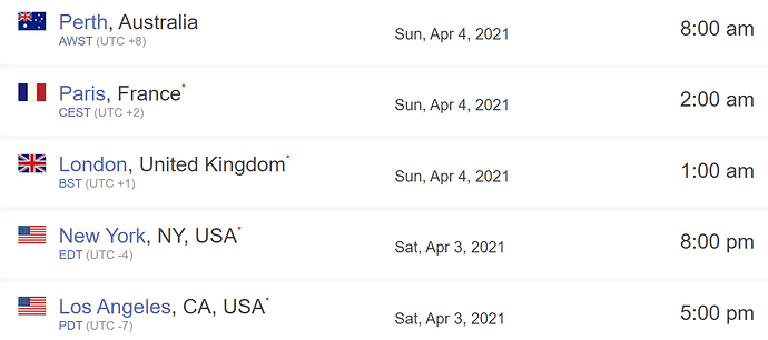 time zones