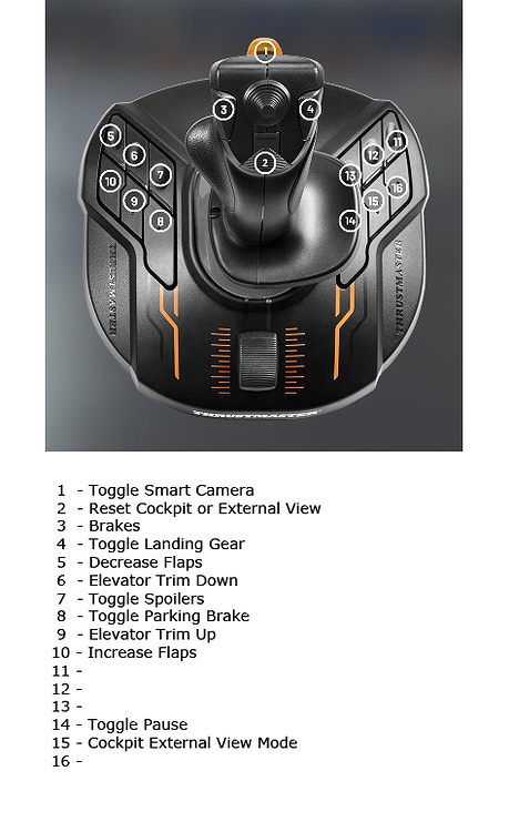 thrustmaster control panel