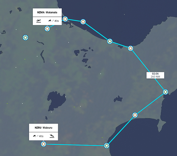 New Zealand - FLP