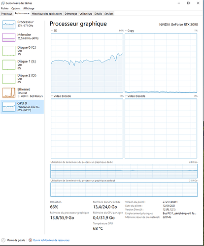 Task manager 2021 04 22 MSFS Capture landing LFPG north east Paris