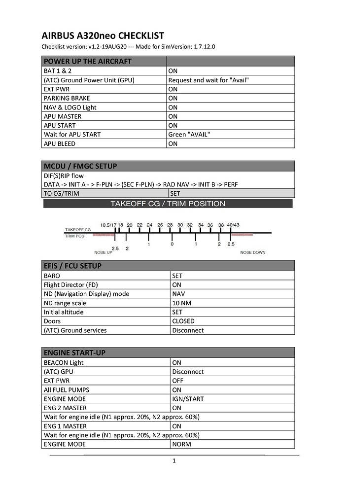 [GUIDE] Checklist for the A320neo - Community Guides - Microsoft Flight ...