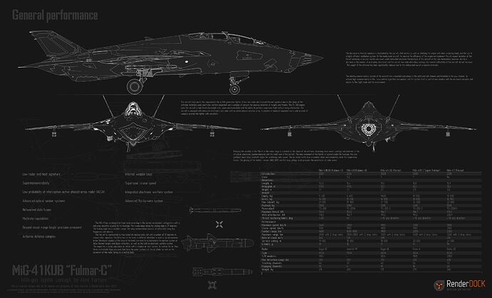 mig_41_general_specifications_by_renderdock_de65ao0