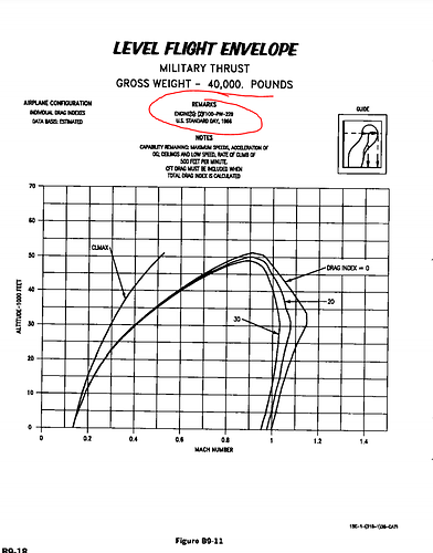 402229