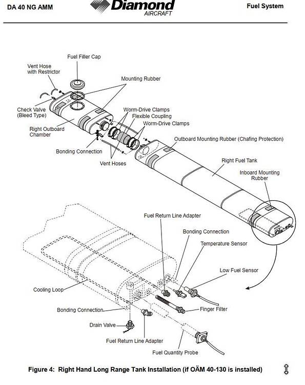 DA40-NGX Improvement Mod (v0.13, 05 JAN 25, FS24 compatible) - Page 25 ...