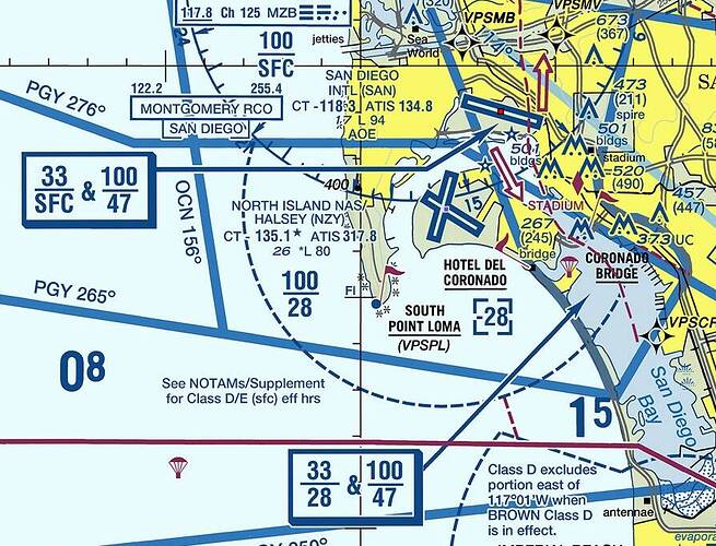 VFR Sectional Chart question General Discussion Microsoft Flight