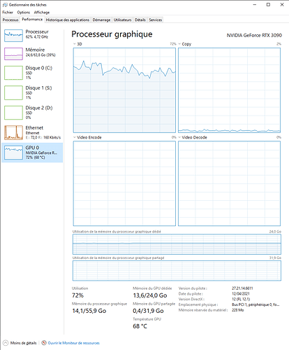 Task manager 2021 04 22 MSFS Capture reaching Paris city