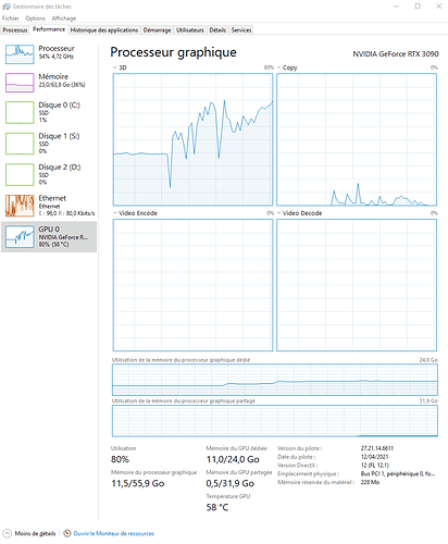 Task manager 2021 04 22 MSFS Capture take off LFPO