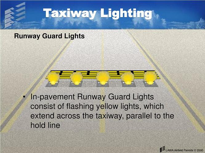 Runway Guard Lights