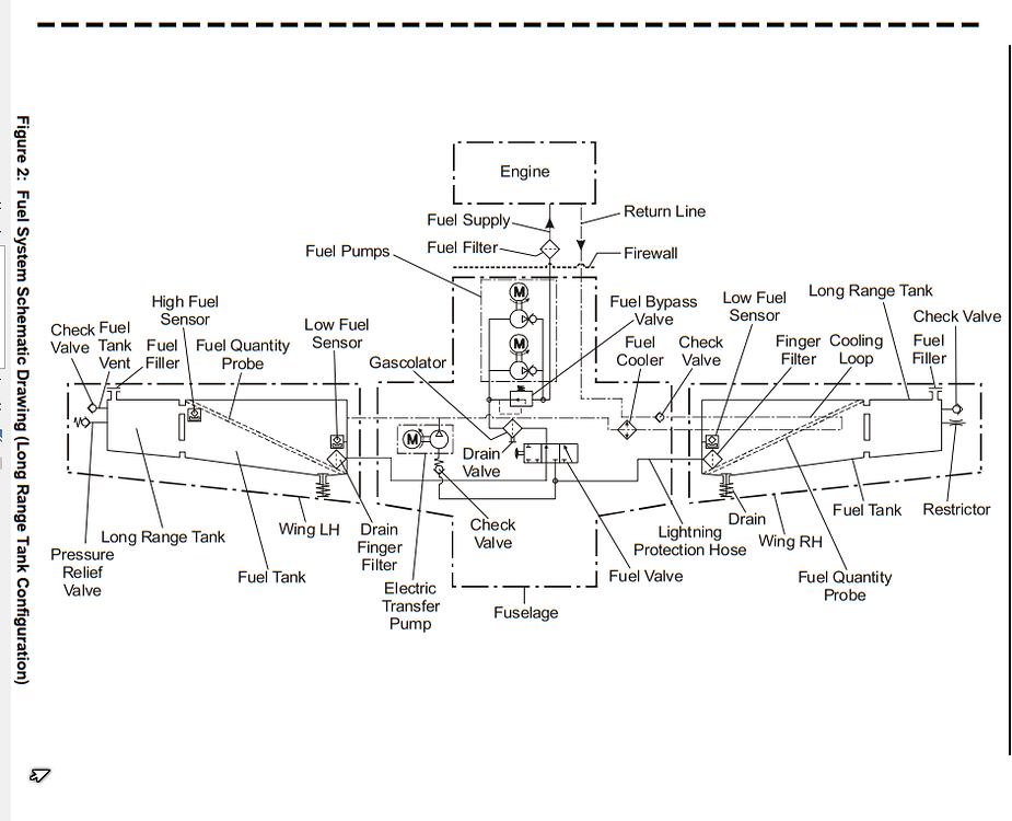 DA40-NGX Improvement Mod (v0.13, 05 JAN 25, FS24 compatible) - Page 25 ...