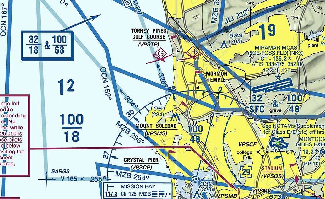 Visual reporting point for VFR flights - Wishlist - Microsoft Flight ...