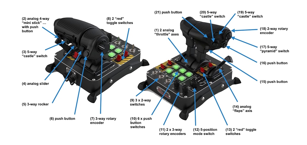 Virpil CM2 Throttle - Hardware & Peripherals - Microsoft Flight ...