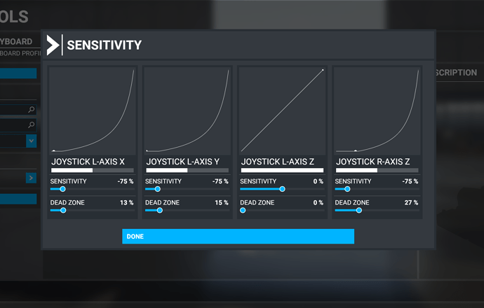 Phantom Hawk Sensitivities