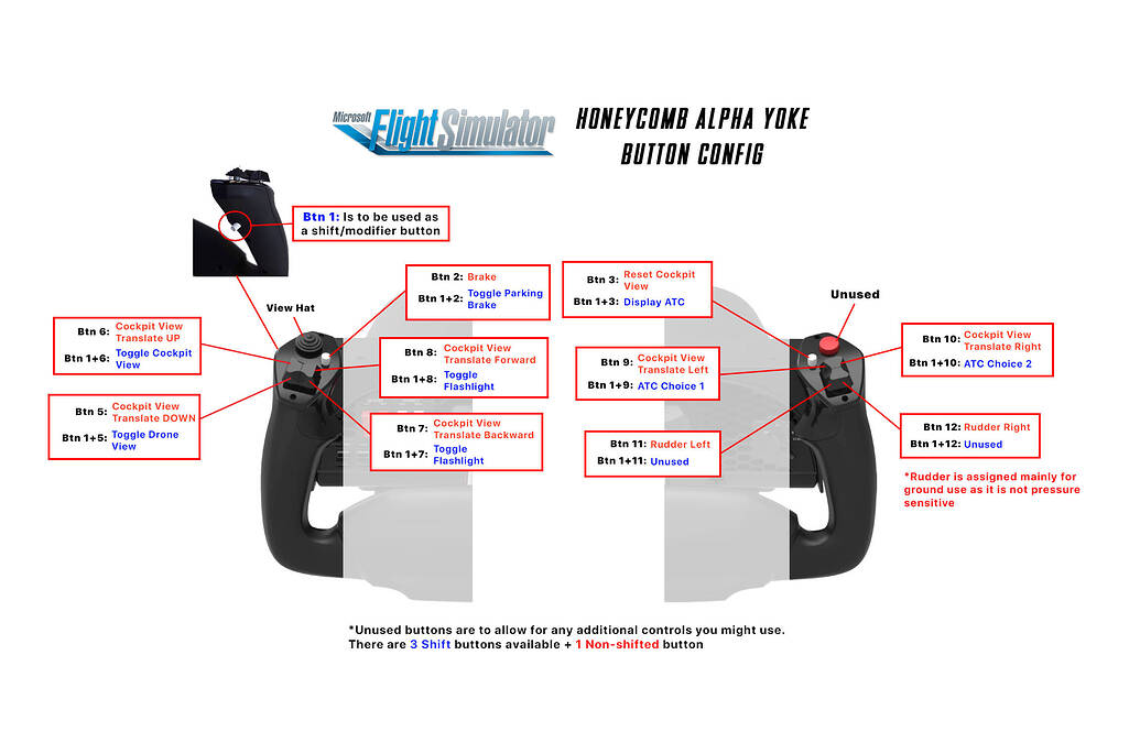 Couldn't Find Honeycomb Alpha Yoke Button Mapping/binding ...