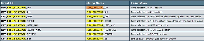 FuelSel1