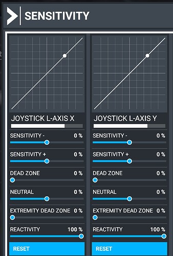 msfs-sensitivity