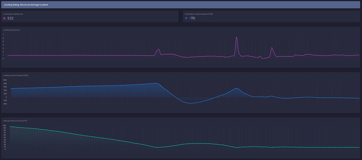Msfs landing inspector update oct 1 freeware tool for analyzing