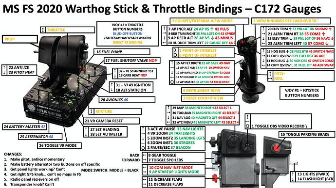 warthog_fs2020_R5