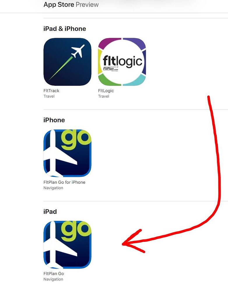 VFR Map with real VFR sectional chart symbols Wishlist Microsoft