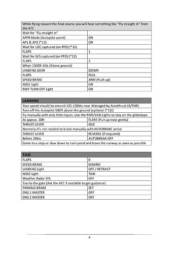 A320neo_CHECKLIST_withexplanations-006