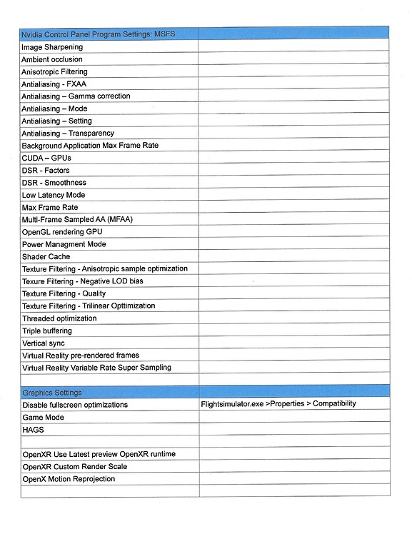Anyone need a blank settings reference sheet? General