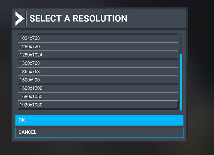 top list of resolution