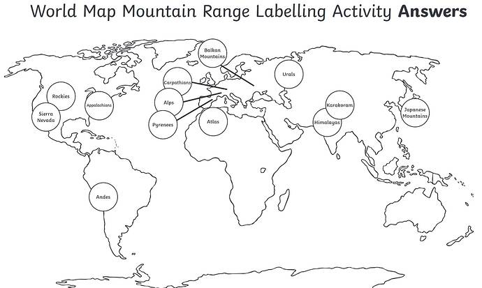 world-map-mountain-ranges