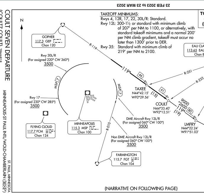 How does a real pilot fly this type of departure procedure? - ATC ...