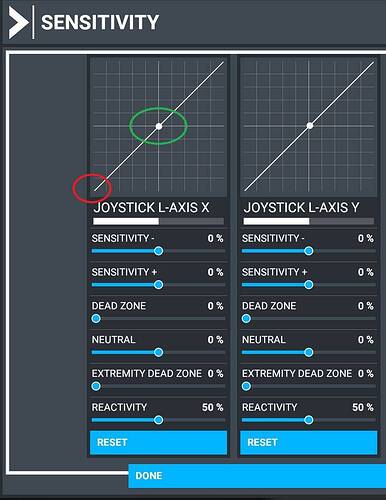 CH Pedals Sensitivity