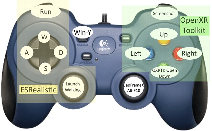 Controls_GamePad