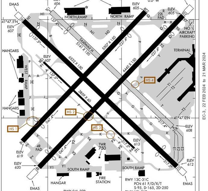 Midway_Gnd_Diagram