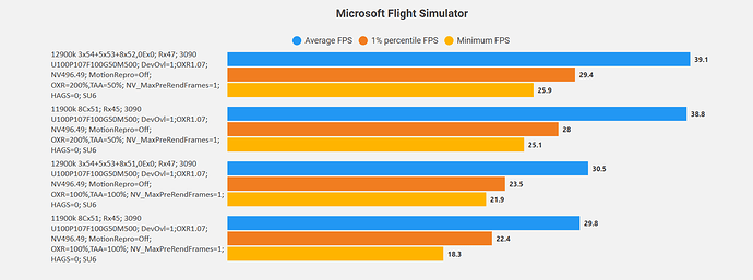 ADL_MSFS_1b