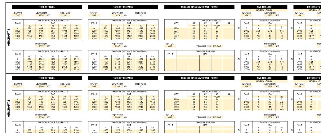 Free Flight Planning Tool - Tools & Utilities - Microsoft Flight ...