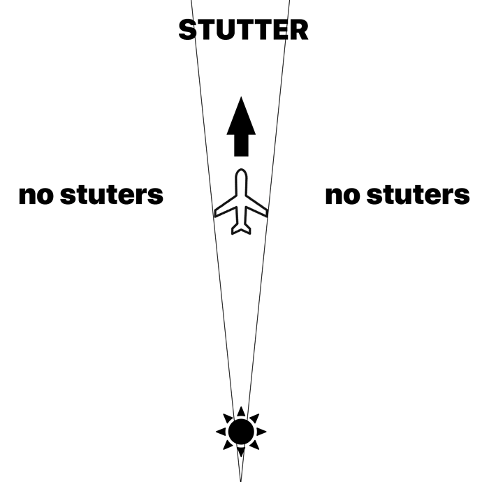 stutter-sun-msfs