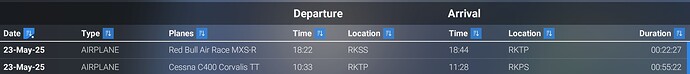 Flight Log Zulu times