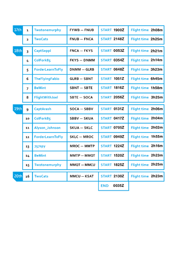 Timetable_DC6_w
