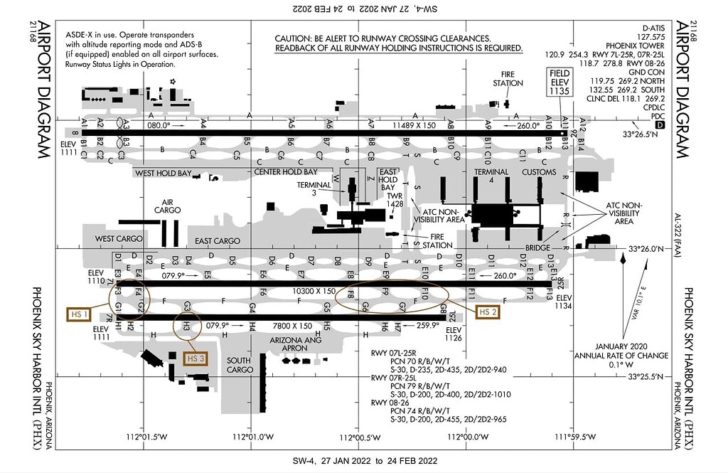 ATC Question about Taxi Instructions - General Discussion - Microsoft ...