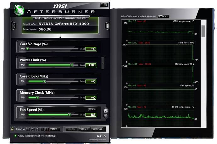 MSFS 2024 CPU GPU temps and usage