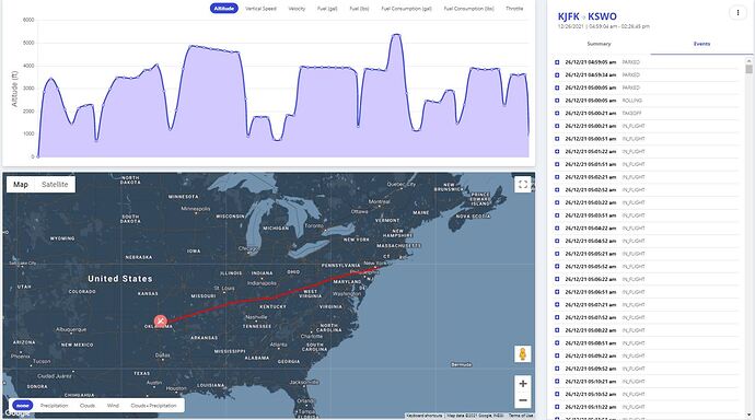 KJFK-KSWO