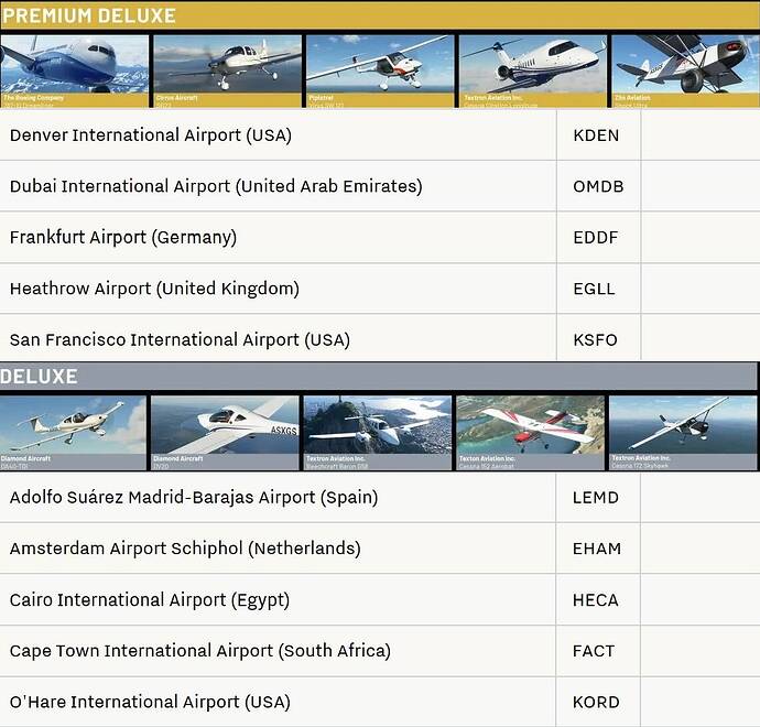 MSFS 2024 Deluxe & Premium Editions Possible Paths MSFS 2024