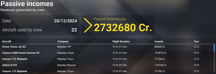 Passive Income 6