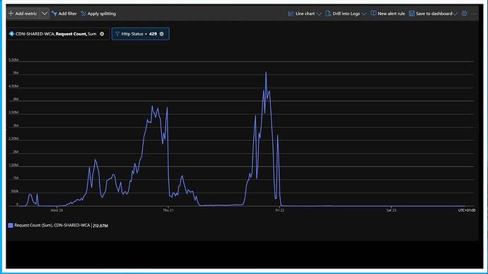 Screenshot 2024-12-04 214005