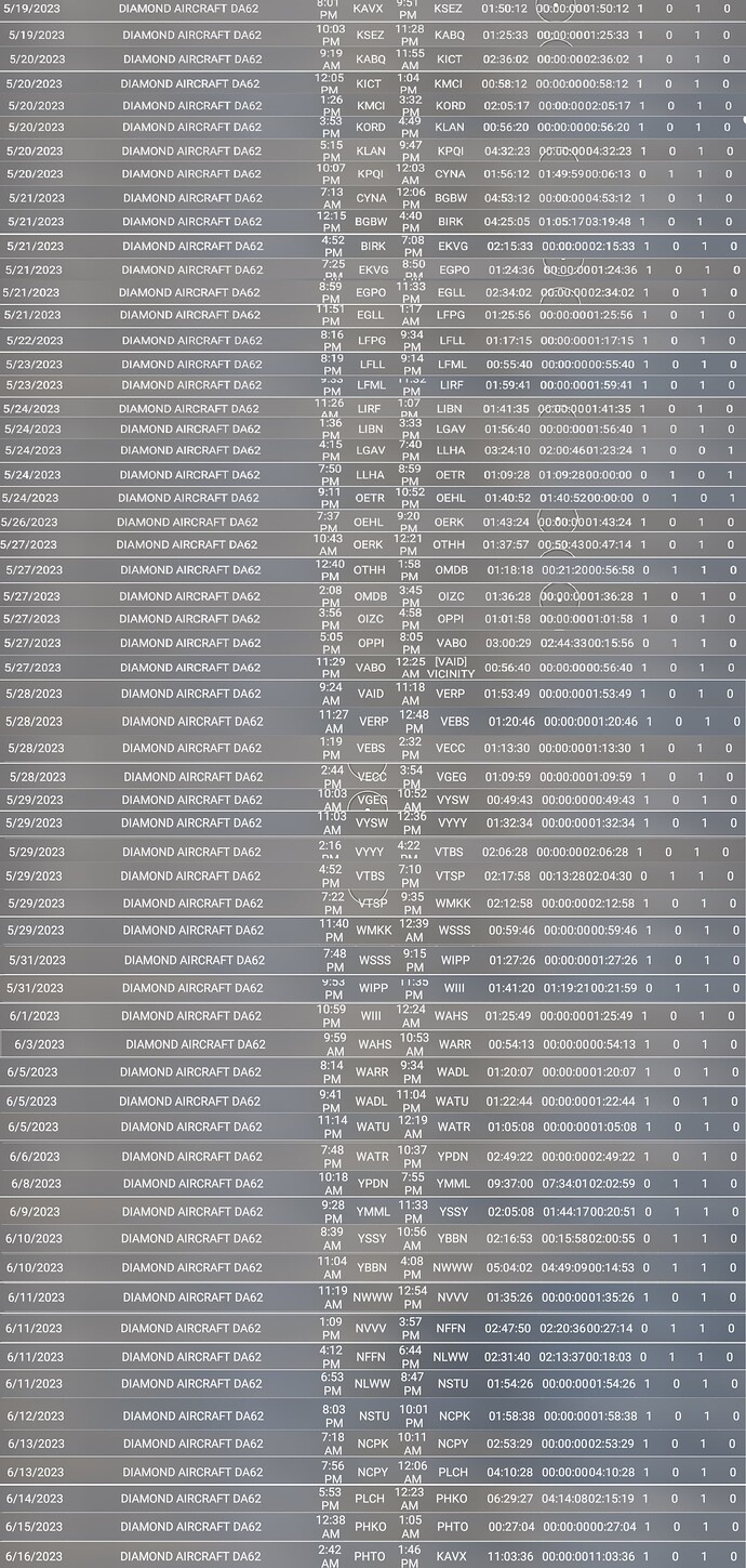 WORLD FLIGHT 1 - FINAL FLIGHT LOG