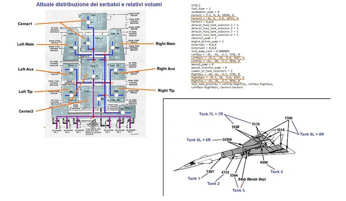 Fuel_tanks_check