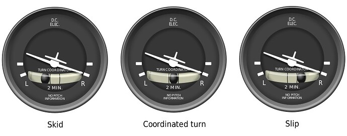 800px-Turn_coordinators-en