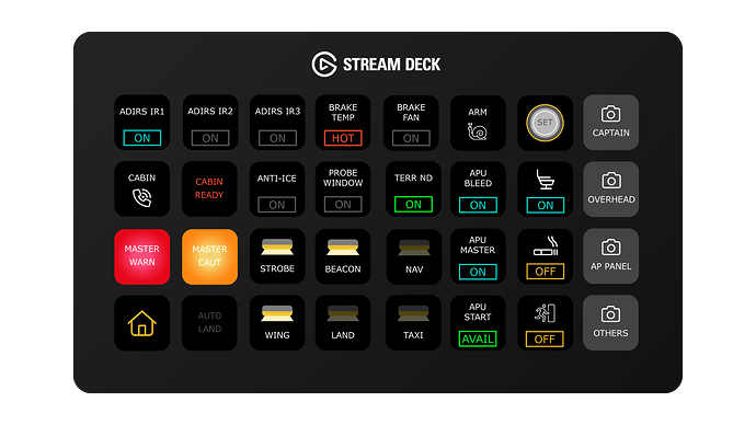 Airbus A32NX StreamDeck Flight Panels - Home Cockpit Builders