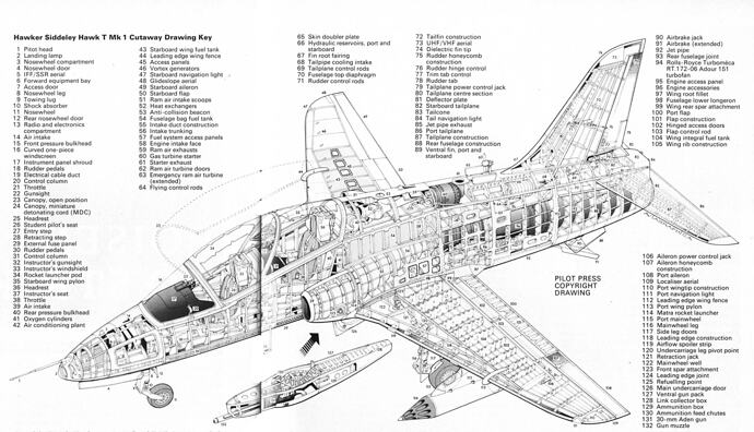 Just Flight Hawk T.1 - Page 8 - Aircraft - Microsoft Flight Simulator ...